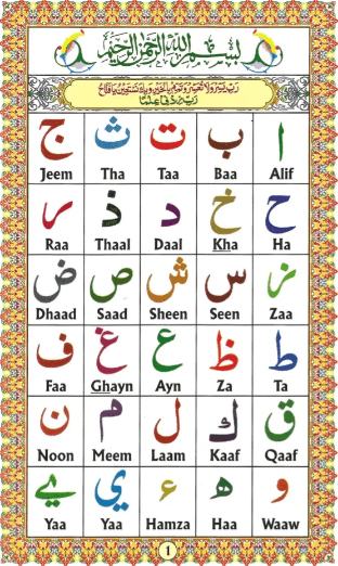 Qaidah Basics to Advance